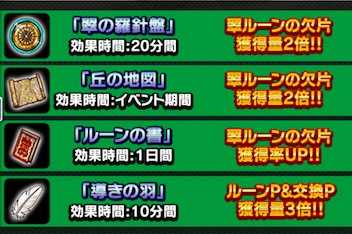 アイテムの画像