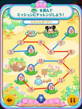 にんじんガーデン