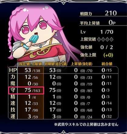 ファンキル 過剰編 育成するべきユニット 初心者必見 ゲームエイト