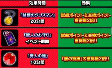 アイテムの画像