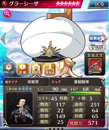 ファンキル 過剰編 育成するべきユニット 初心者必見 ゲームエイト