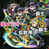 韋駄天の攻撃パターン