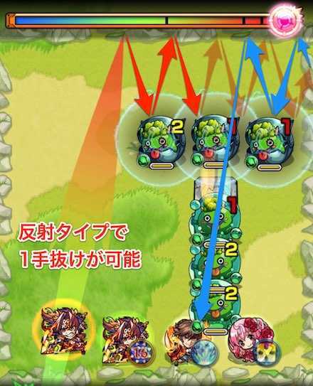 桜並木の広場ステージ1ルート