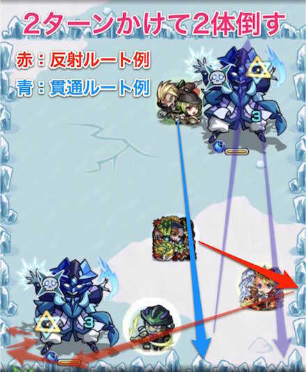 桜並木の広場5ステージ2の1・2手目