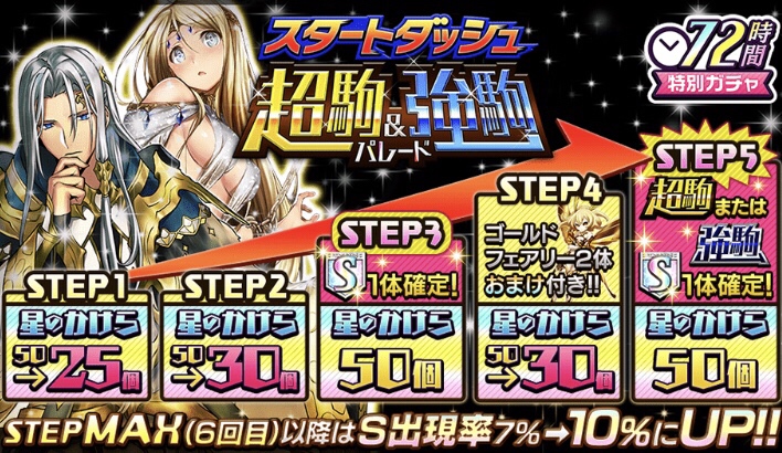 スタートダッシュ超駒&強駒パレード