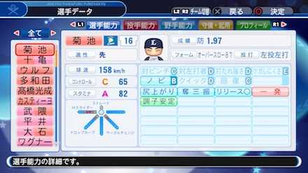 パワプロ18 菊池雄星の選手能力と特殊能力一覧 ゲームエイト