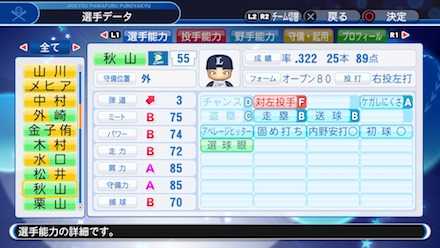 パワプロ18 ポジション別最強選手ランキング パ リーグ編 ゲームエイト