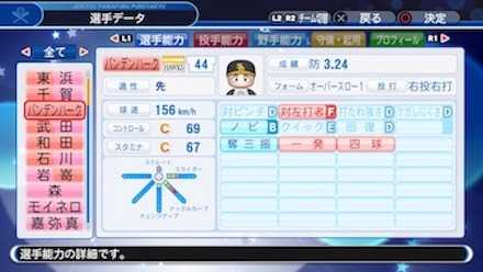 バンデンハーク