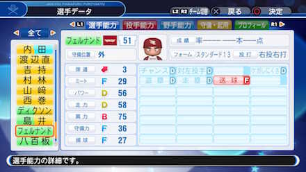 フェルナンドの選手データ画像