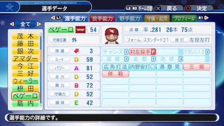 ペゲーロの選手データ画像