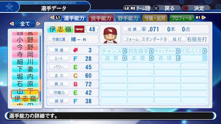 伊志嶺忠の選手データ画像