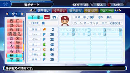 下妻貴寛の選手データ画像