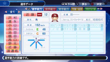 近藤弘樹の選手データ画像