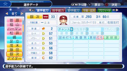 銀次の選手データ画像