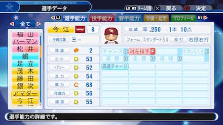 今江年晶の選手データ画像