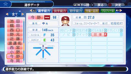 今野隆太の選手データ画像