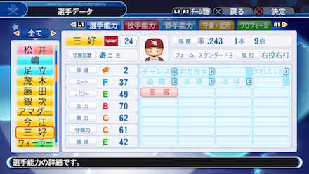 三好匠の選手データ画像