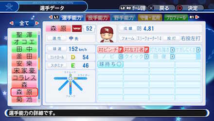 森原康平の選手データ画像