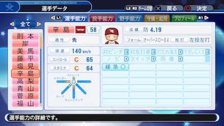 辛島航の選手データ画像