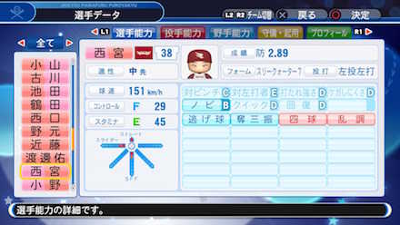 西宮悠介の選手データ画像