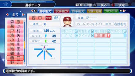 西口直人の選手データ画像