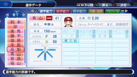 青山浩二の選手データ画像