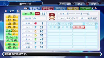 岩見雅紀の選手データ画像