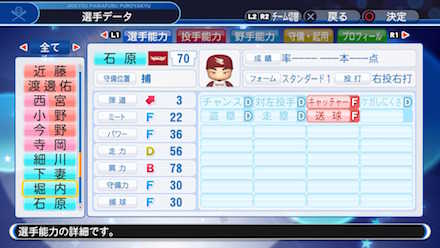 石原彪の選手データ画像