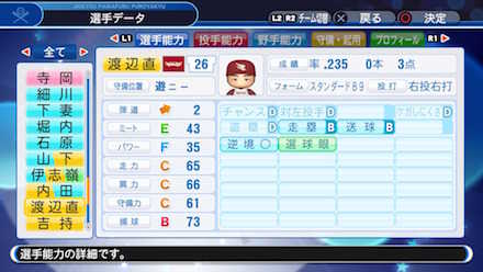 渡辺直人の選手データ画像