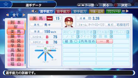 美馬学の選手データ画像