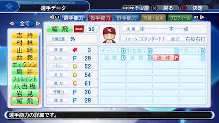 耀飛の選手データ画像