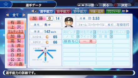 加藤貴之の選手データ画像