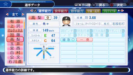 高梨裕稔の選手データ画像