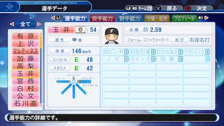 玉井大翔の選手データ画像