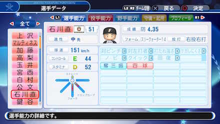 石川直也の選手データ画像