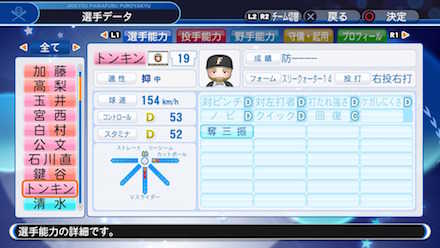 トンキンの選手データ画像