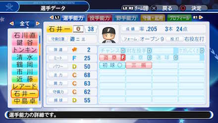 石井一成の選手データ画像