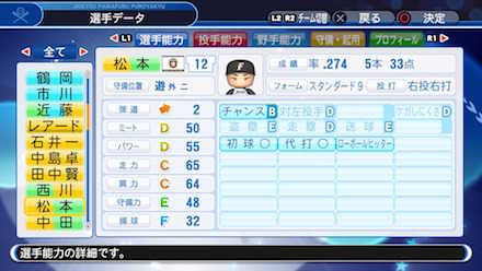 松本剛の選手データ画像