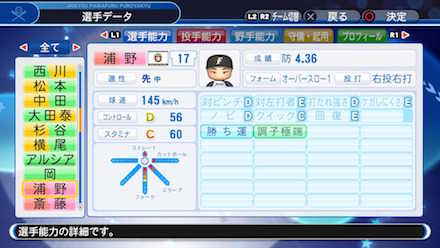 浦野博司の選手データ画像