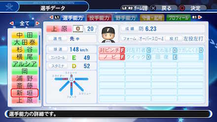 上原健太の選手データ画像