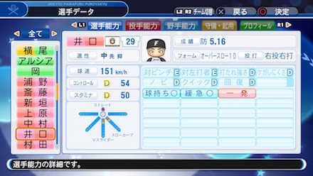 井口和朋の選手データ画像