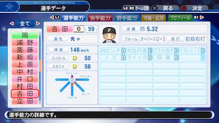 吉田侑樹の選手データ画像