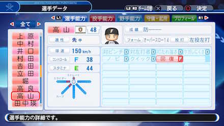 高山優希の選手データ画像