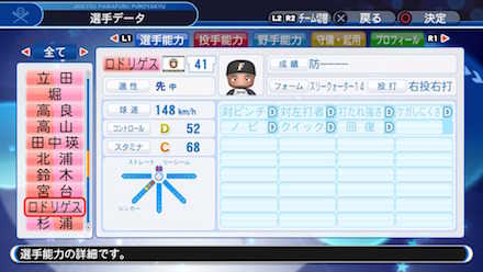 ロドリゲスの選手データ画像