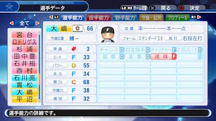 大嶋匠の選手データ画像