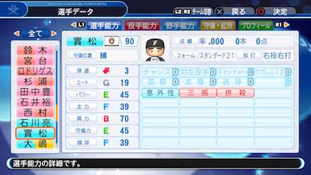 實松一成の選手データ画像