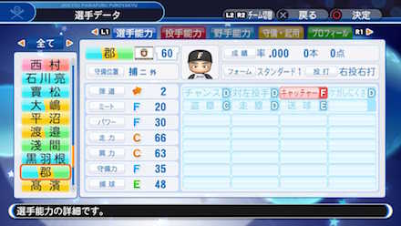 郡拓也の選手データ画像