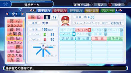 岡田明丈の選手データ画像