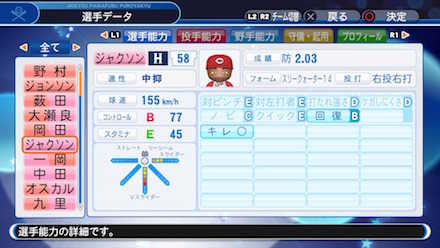 ジャクソンの選手データ画像