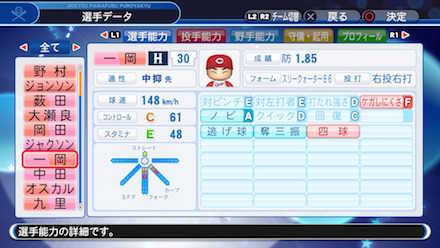 一岡竜司の選手データ画像